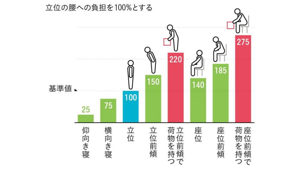 画像に alt 属性が指定されていません。ファイル名: image-6-1.jpg